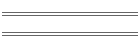 Government